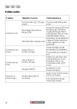 Preview for 16 page of Parkside PHD 110 A1 Translation Of The Original Instructions