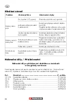 Preview for 68 page of Parkside PHD 110 A1 Translation Of The Original Instructions