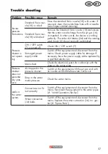 Предварительный просмотр 57 страницы Parkside PHD 150 G4 Translation Of The Original Instructions