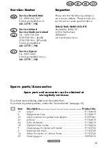 Preview for 15 page of Parkside PHD 170 A1 Translation Of The Original Instructions