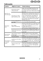 Preview for 45 page of Parkside PHD 170 A1 Translation Of The Original Instructions