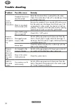 Preview for 30 page of Parkside PHD 170 C2 Translation Of The Original Instructions