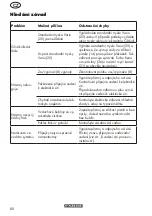 Preview for 60 page of Parkside PHD 170 C2 Translation Of The Original Instructions