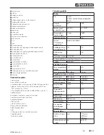 Preview for 26 page of Parkside PHDB 4 A1 Translation Of The Original Instructions