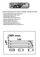 Preview for 4 page of Parkside PHKSA 20-Li A1 Translation Of The Original Instructions