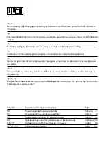 Preview for 2 page of Parkside PHKSA 20-Li A2 Translation Of The Original Instructions