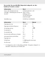 Предварительный просмотр 132 страницы Parkside PHPA 4 C4 Operation And Safety Notes