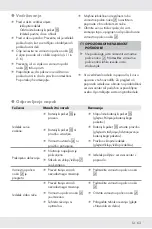 Preview for 65 page of Parkside PHSA 20-Li B2 Operation And Safety Notes Translation Of The Original Instructions