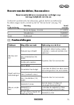 Preview for 73 page of Parkside PHSL 900 A3 Translation Of The Original Instructions