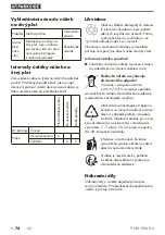 Preview for 78 page of Parkside PHSL 900 B4 Translation Of The Original Instructions