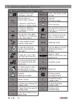 Preview for 24 page of Parkside PISG 120 B3 Operation And Safety Notes