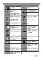 Preview for 62 page of Parkside PISG 120 B3 Operation And Safety Notes