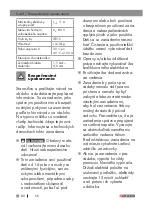 Preview for 82 page of Parkside PISG 120 B3 Operation And Safety Notes