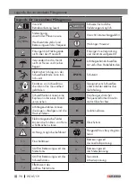 Preview for 98 page of Parkside PISG 120 B3 Operation And Safety Notes