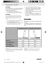 Preview for 16 page of Parkside PISG 80 A2 Assembly, Operating And Safety Instructions, Translation Of The Original Instructions