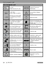 Preview for 6 page of Parkside PISG 80 A3 Operation And Safety Notes Translation Of The Original Instructions