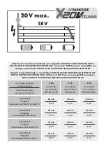 Предварительный просмотр 4 страницы Parkside PKA 20-Li A1 Translation Of The Original Instructions