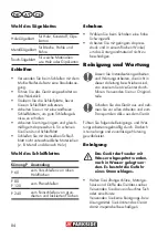 Preview for 84 page of Parkside PKGA 20-Li A1 Translation Of The Original Instructions