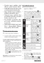 Preview for 41 page of Parkside PKH 2000 A1 Operation And Safety Instructions