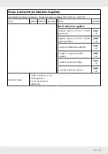 Предварительный просмотр 48 страницы Parkside PKH 3000 B1 Operation And Safety Notes