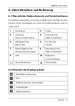 Preview for 13 page of Parkside PKI 2.8 B1 Operating Instructions And Safety Instructions