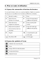 Preview for 55 page of Parkside PKI 2.8 B1 Operating Instructions And Safety Instructions