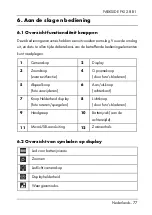 Preview for 79 page of Parkside PKI 2.8 B1 Operating Instructions And Safety Instructions