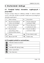 Preview for 101 page of Parkside PKI 2.8 B1 Operating Instructions And Safety Instructions