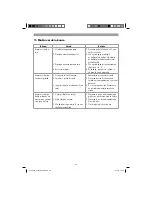 Preview for 42 page of Parkside PKO 270 A1 Operation And Safety Notes