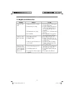 Preview for 94 page of Parkside PKO 270 A1 Operation And Safety Notes