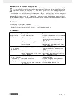 Preview for 30 page of Parkside PKO 270 A4 Operating And Safety Instructions Manual