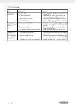 Preview for 13 page of Parkside PKO 270 A4 Operating And Safety Instructions, Translation Of Original Operating Manual