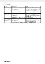 Preview for 30 page of Parkside PKO 270 A4 Operating And Safety Instructions, Translation Of Original Operating Manual