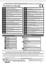 Preview for 60 page of Parkside PKO 270 A4 Operating And Safety Instructions, Translation Of Original Operating Manual