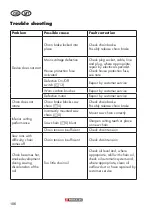 Preview for 106 page of Parkside PKS 2200 A1 Translation Of The Original Instructions