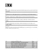 Предварительный просмотр 2 страницы Parkside PLBS 30 Operation And Safety Notes