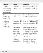 Preview for 26 page of Parkside PLDM A1 Operation And Safety Notes