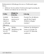 Preview for 160 page of Parkside PLDM A1 Operation And Safety Notes