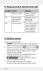 Предварительный просмотр 104 страницы Parkside PLEM 20 A3 Operation And Safety Notes