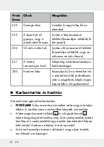 Предварительный просмотр 52 страницы Parkside PLEM 50 B2 Operation And Safety Notes