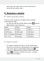 Предварительный просмотр 95 страницы Parkside PLEM 50 B2 Operation And Safety Notes