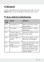 Preview for 28 page of Parkside PLEM 50 C3 Operation And Safety Notes