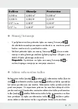 Preview for 72 page of Parkside PLEM 50 C3 Operation And Safety Notes