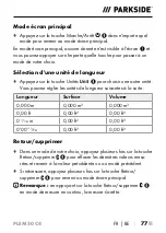 Preview for 80 page of Parkside PLEM 50 C4 Operating Instructions Manual