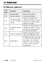 Preview for 127 page of Parkside PLEM 50 C4 Operating Instructions Manual