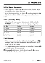 Preview for 148 page of Parkside PLEM 50 C4 Operating Instructions Manual