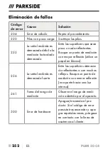 Preview for 255 page of Parkside PLEM 50 C4 Operating Instructions Manual