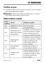 Preview for 382 page of Parkside PLEM 50 C4 Operating Instructions Manual