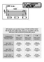 Preview for 4 page of Parkside PLG 20 A1 Translation Of The Original Instructions