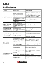 Preview for 50 page of Parkside PMFS 200 B2 Original Instructions Manual